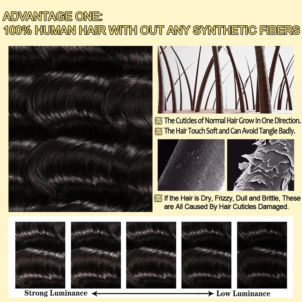 KLAMAN Loose Deep Wave Wig | 13x6 & 360 HD Lace | 220% Density Brazilian Human Hair