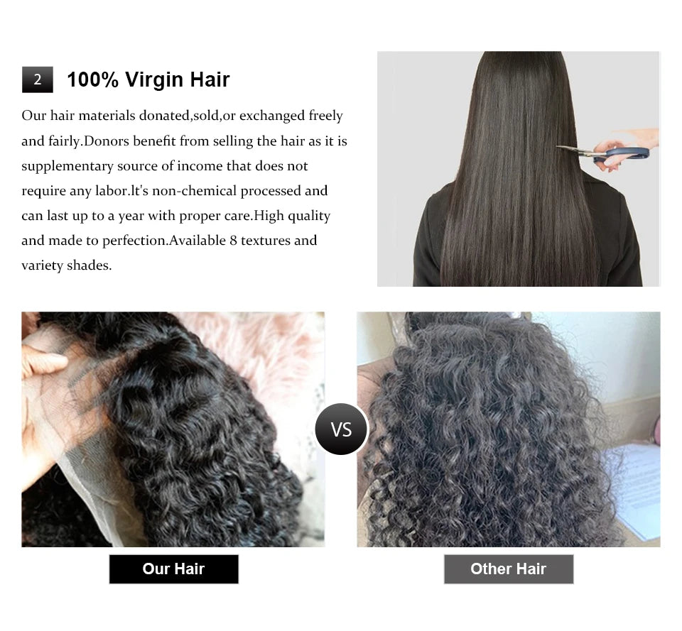 KLAMAN Highlight Deep Wave Wig | 13x4 & 13x6 HD Lace | Honey Blonde Ombre Brazilian Human Hair
